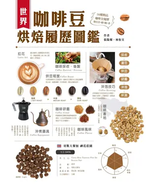 書封 世界咖啡豆烘焙履歷圖鑑